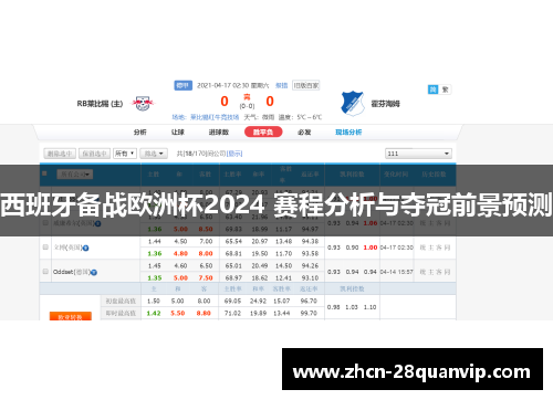 西班牙备战欧洲杯2024 赛程分析与夺冠前景预测